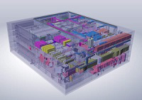 Information Day for Procurement of the ITER Hot Cell Facility Project Integrator